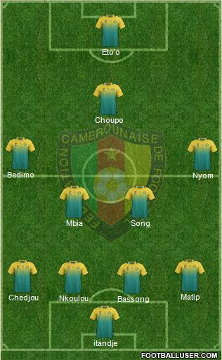 Cameroon Formation 2014