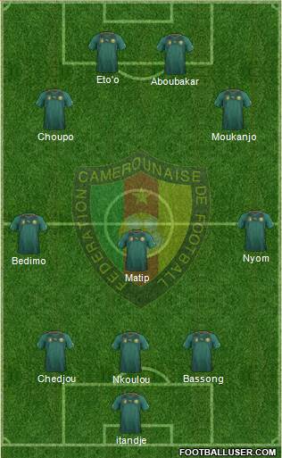 Cameroon Formation 2014