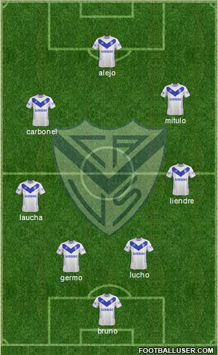 Vélez Sarsfield Formation 2014