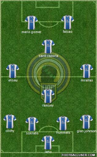 Hércules C.F., S.A.D. Formation 2014