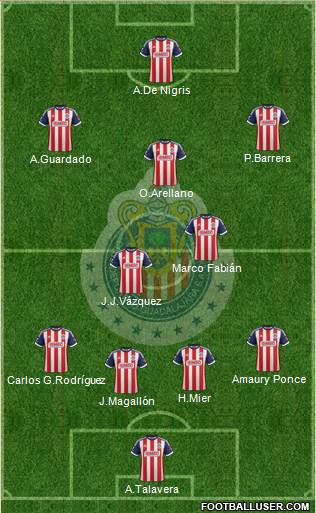 Club Guadalajara Formation 2014