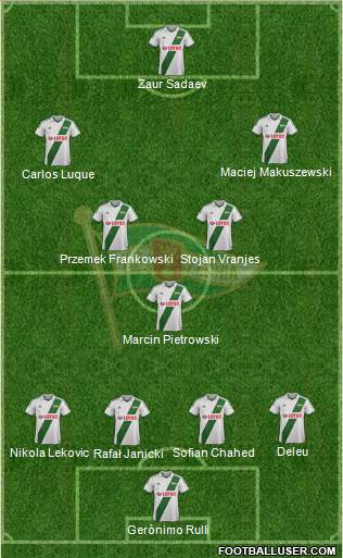 Lechia Gdansk Formation 2014