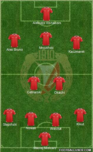 Widzew Lodz Formation 2014