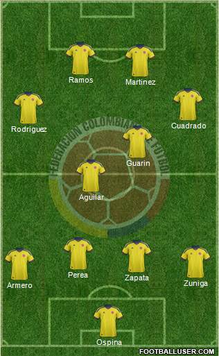 Colombia Formation 2014