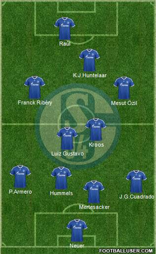 FC Schalke 04 Formation 2014