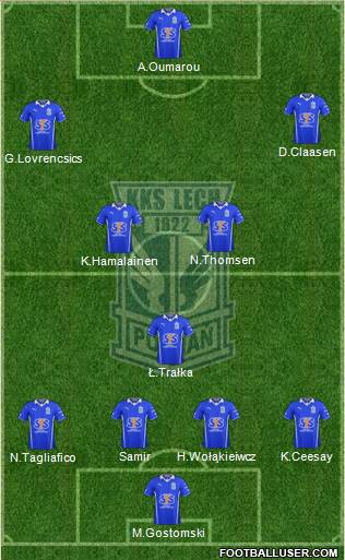 Lech Poznan Formation 2014