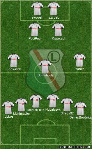 Legia Warszawa Formation 2014