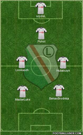 Legia Warszawa Formation 2014