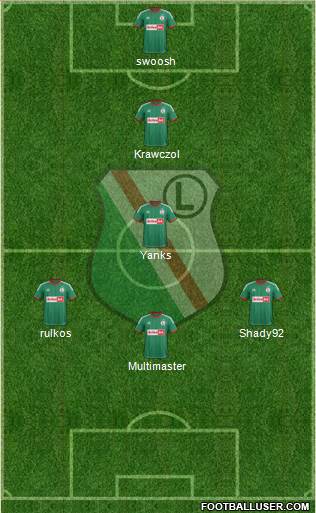 Legia Warszawa Formation 2014