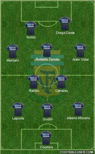 Argentina Formation 2014