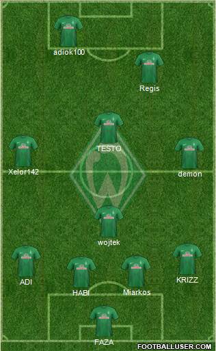 Werder Bremen Formation 2014