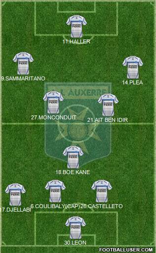 A.J. Auxerre Formation 2014