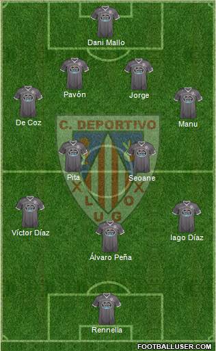 C.D. Lugo Formation 2014