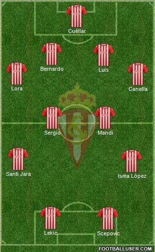 Real Sporting S.A.D. Formation 2014