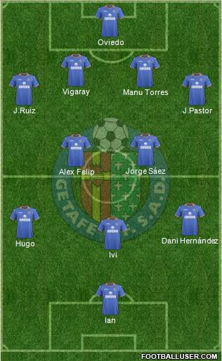 Getafe C.F., S.A.D. Formation 2014