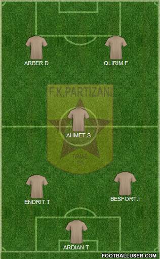 KF Partizani Tiranë Formation 2014