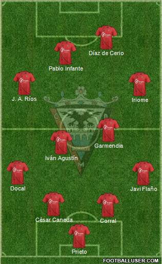 C.D. Mirandés Formation 2014