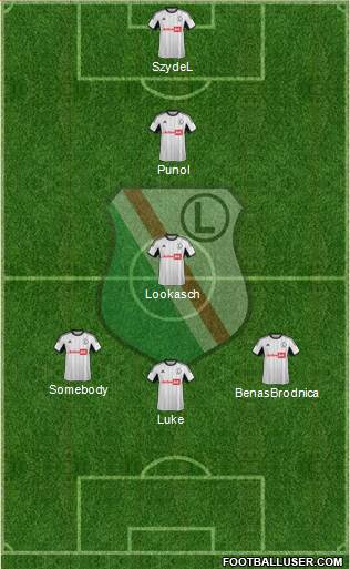 Legia Warszawa Formation 2014