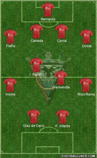 C.D. Mirandés Formation 2014