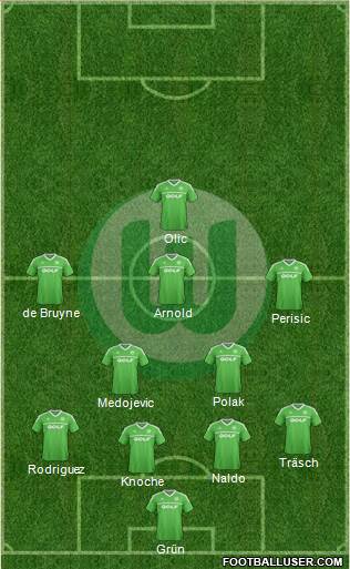 VfL Wolfsburg Formation 2014