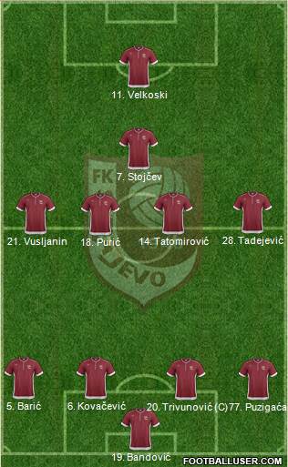 FK Sarajevo Formation 2014