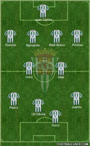 Córdoba C.F., S.A.D. Formation 2014