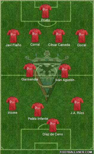 C.D. Mirandés Formation 2014