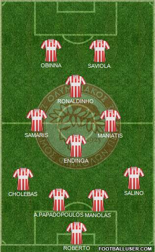 Olympiakos SF Piraeus Formation 2014