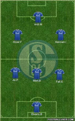 FC Schalke 04 Formation 2014