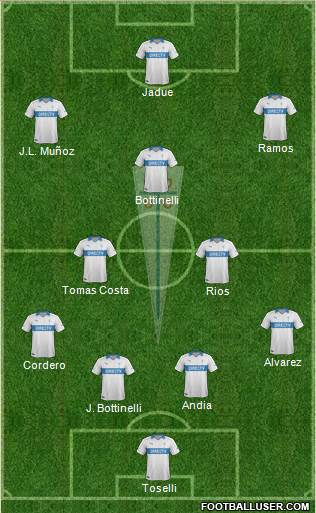 CD Universidad Católica Formation 2014