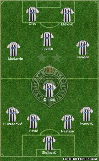 FK Partizan Beograd Formation 2014