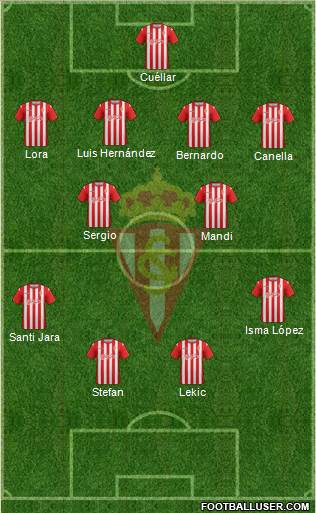 Real Sporting S.A.D. Formation 2014