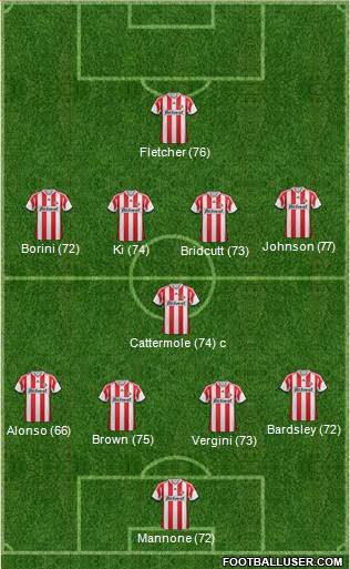 Sunderland Formation 2014