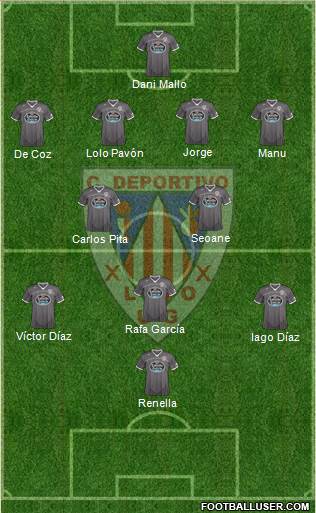 C.D. Lugo Formation 2014