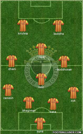 Burgos C.F., S.A.D. Formation 2014