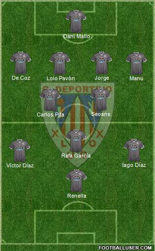 C.D. Lugo Formation 2014