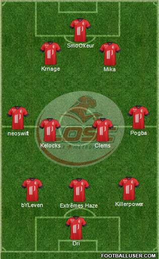 LOSC Lille Métropole Formation 2014