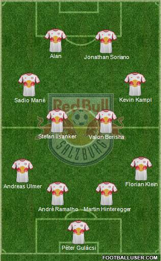 FC Salzburg Formation 2014