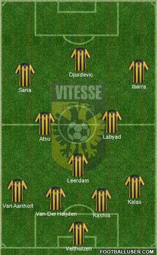 Vitesse Formation 2014