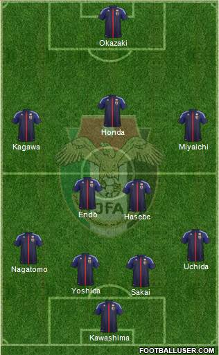 Japan Formation 2014