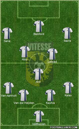 Vitesse Formation 2014