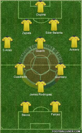 Colombia Formation 2014