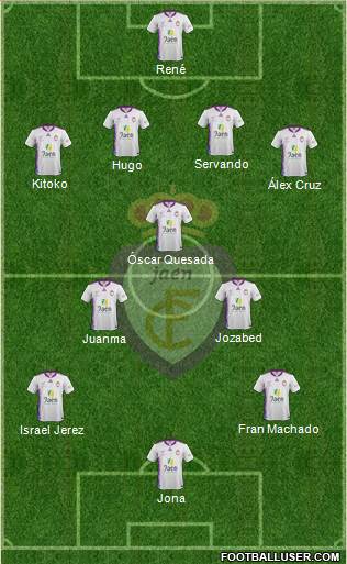 Real Jaén C.F. Formation 2014