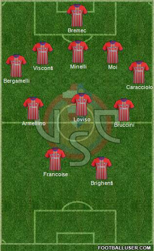 Cremonese Formation 2014