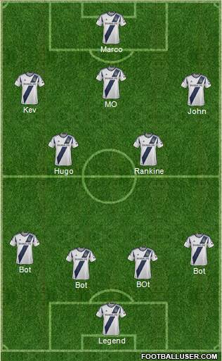 Los Angeles Galaxy Formation 2014