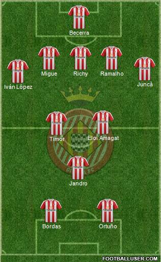 F.C. Girona Formation 2014