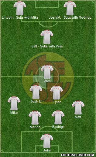 Switzerland Formation 2014