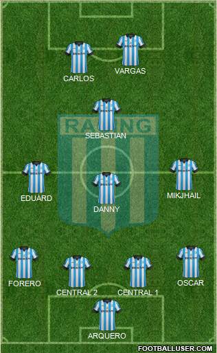 Racing Club Formation 2014