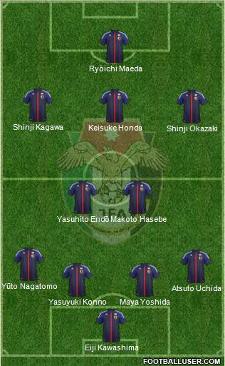 Japan Formation 2014