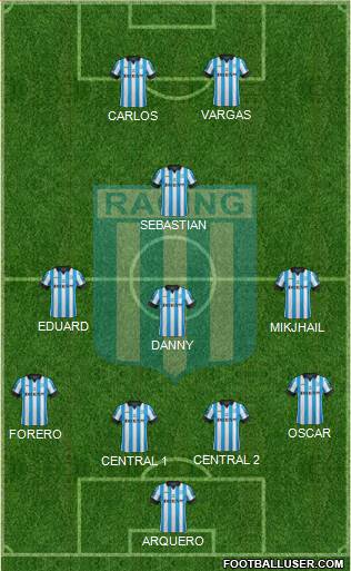 Racing Club Formation 2014